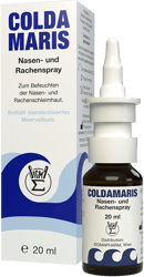 Nasal and throat spray