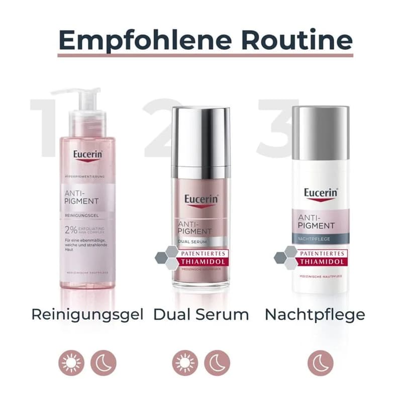 Eucerin ANTI-PIGMENT Night Care