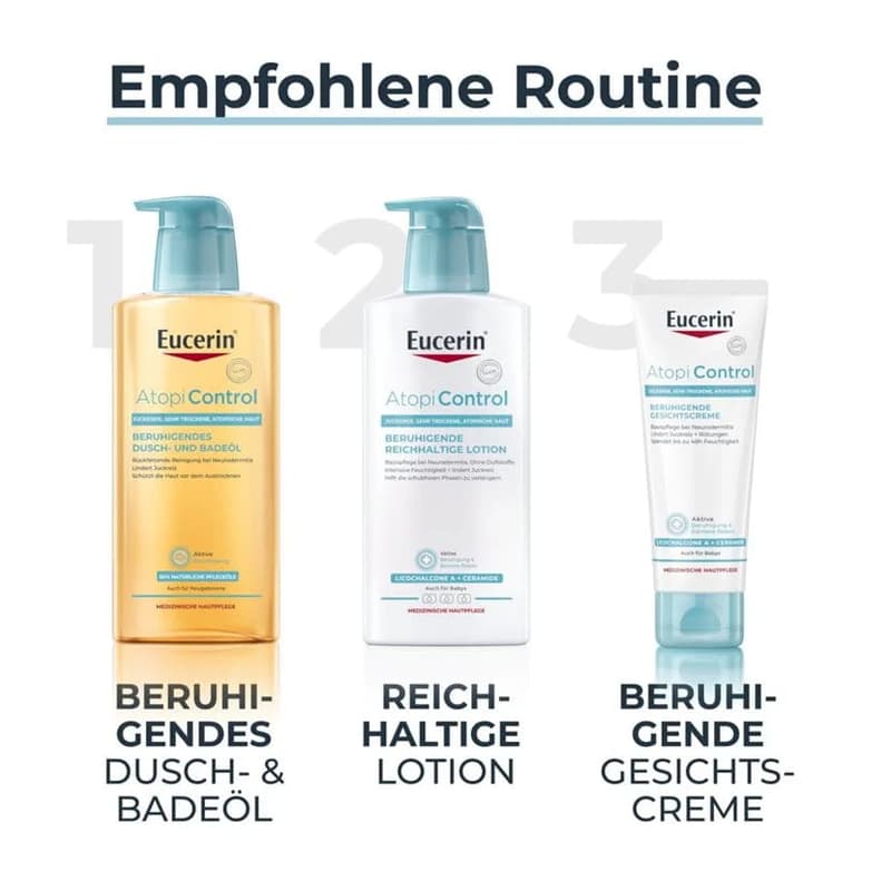 Eucerin AtopiControl Lotion
