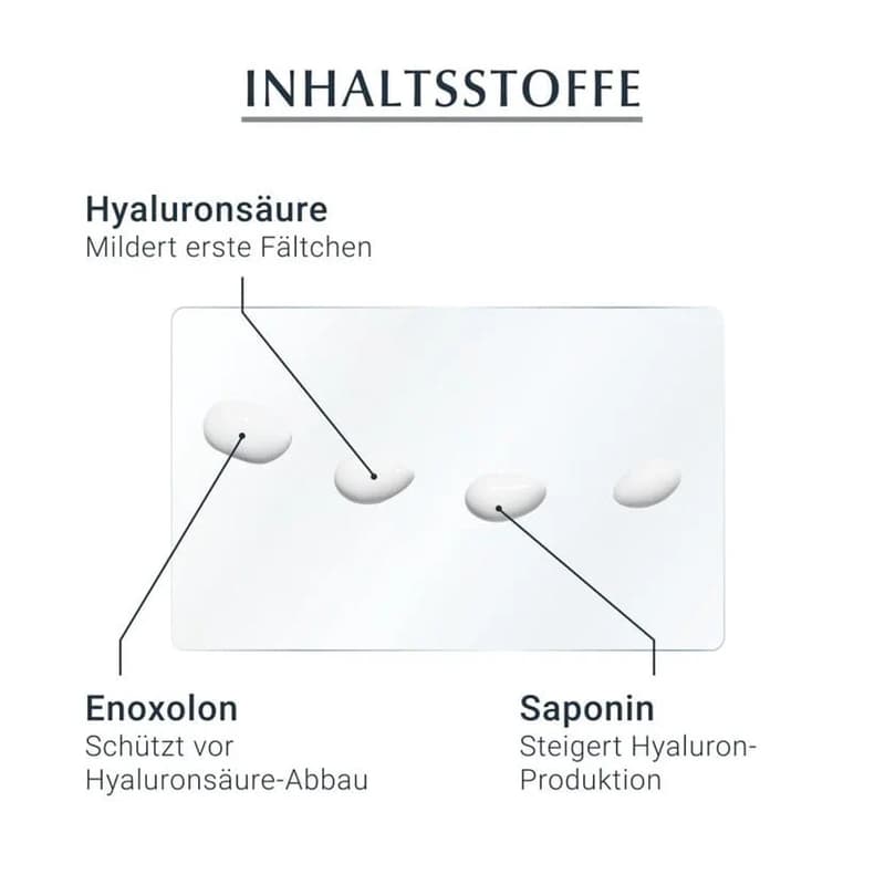 Eucerin Hyaluron-Filler Eye Care