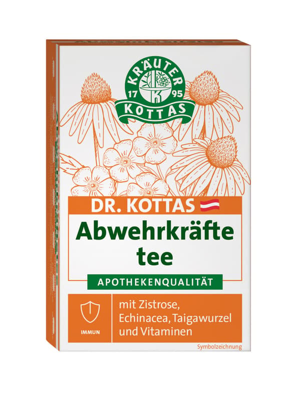 Dr. Kottas Cleansing Tea Warming Herbal Blend