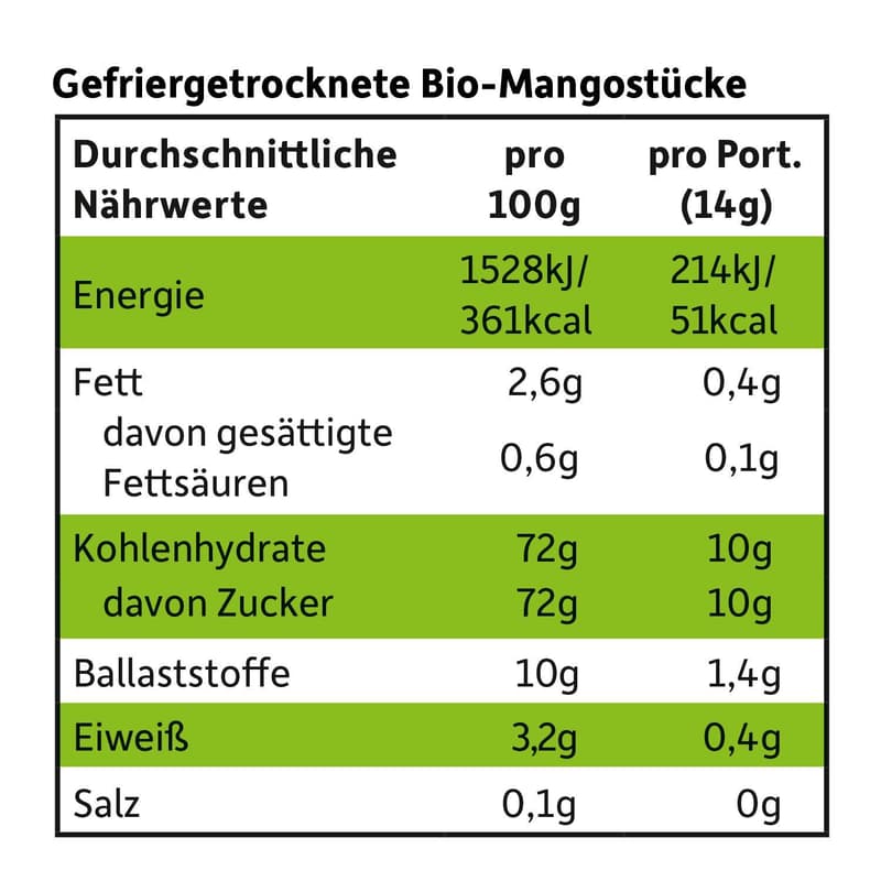 Freche Freunde BIO Mango Fruchtchips