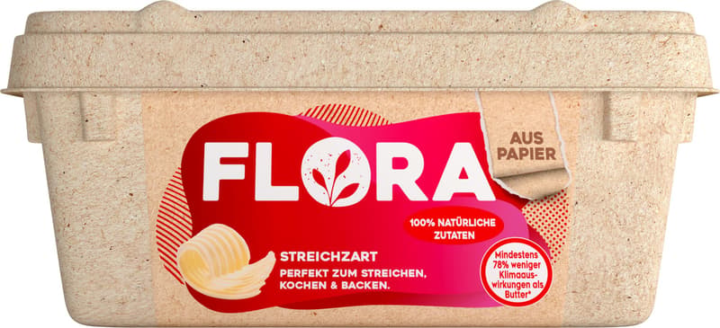 Flora Paper Pack