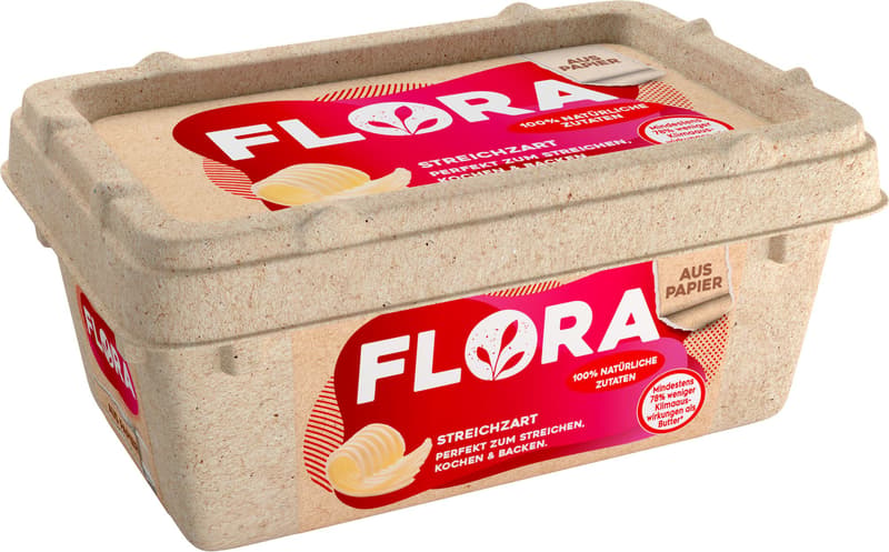 Flora Paper Pack