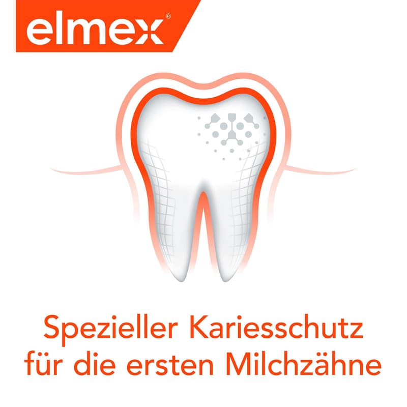 elmex® Baby Zahnpasta 0-2 Jahre