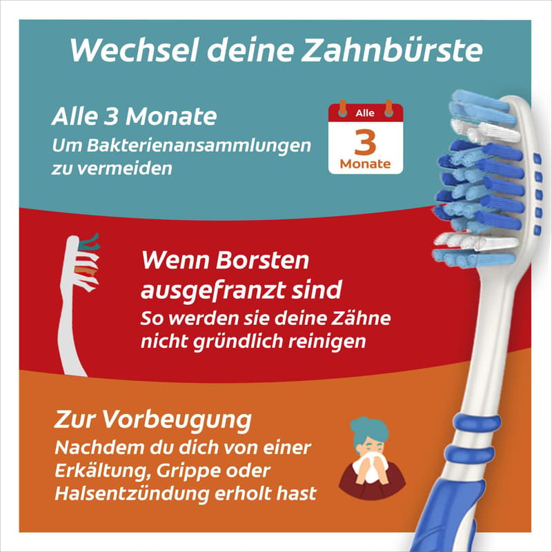 Colgate® Flex Zone Toothbrush 2+1 medium