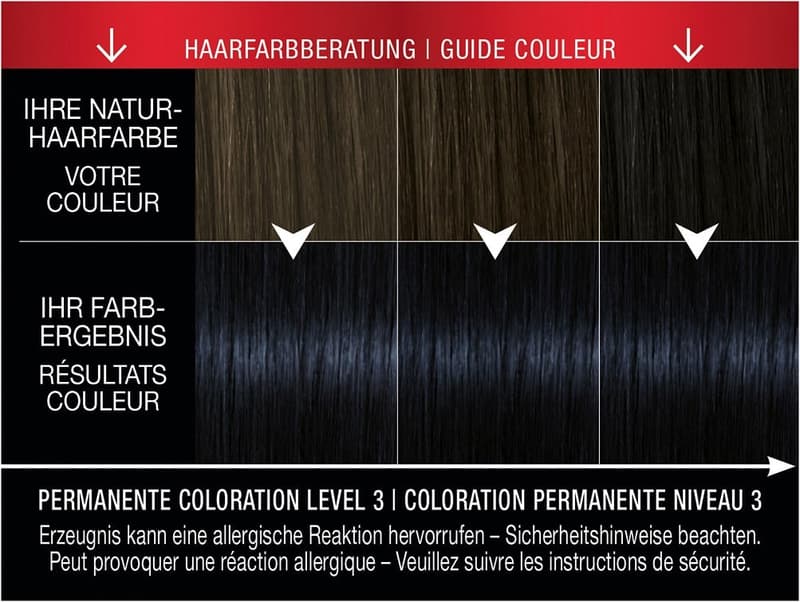 Syoss Colour Baseline 1-4 Blue Black