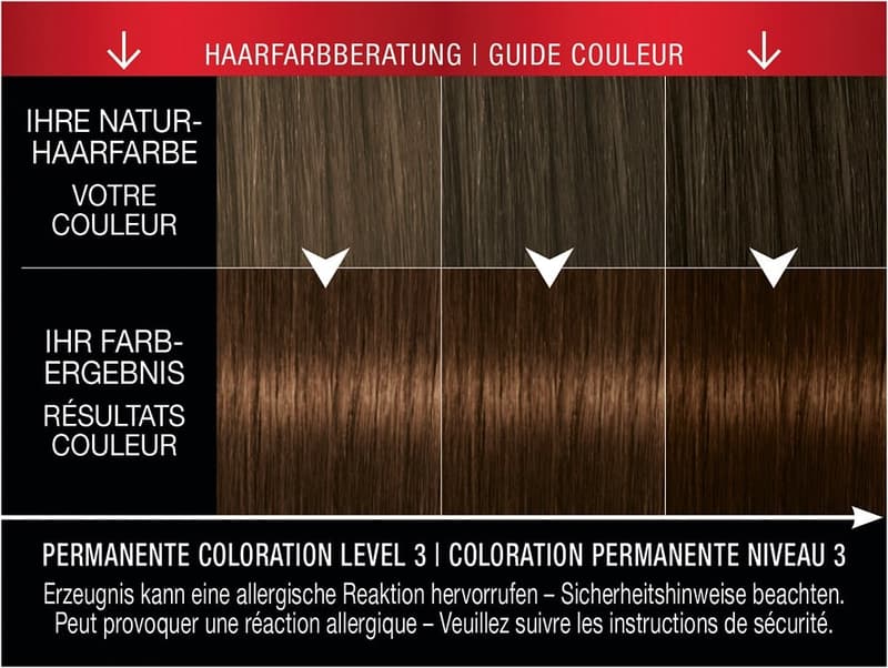 Syoss Colour Baseline 4-8 Chocolate brown