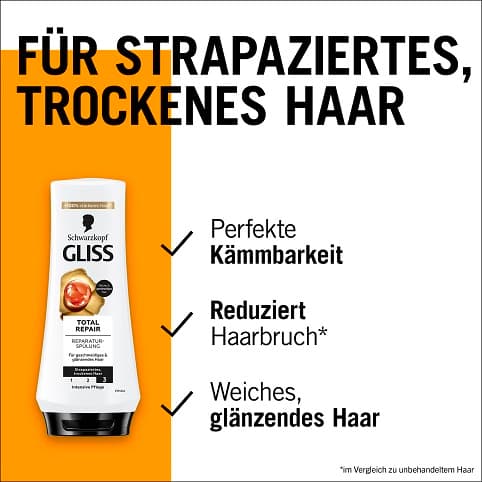 Gliss Conditioner Total Repair 19