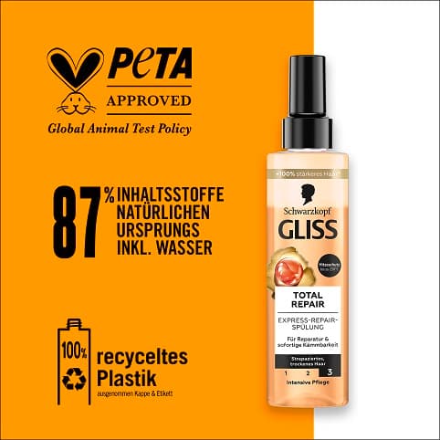 Gliss ERC Total Repair19 