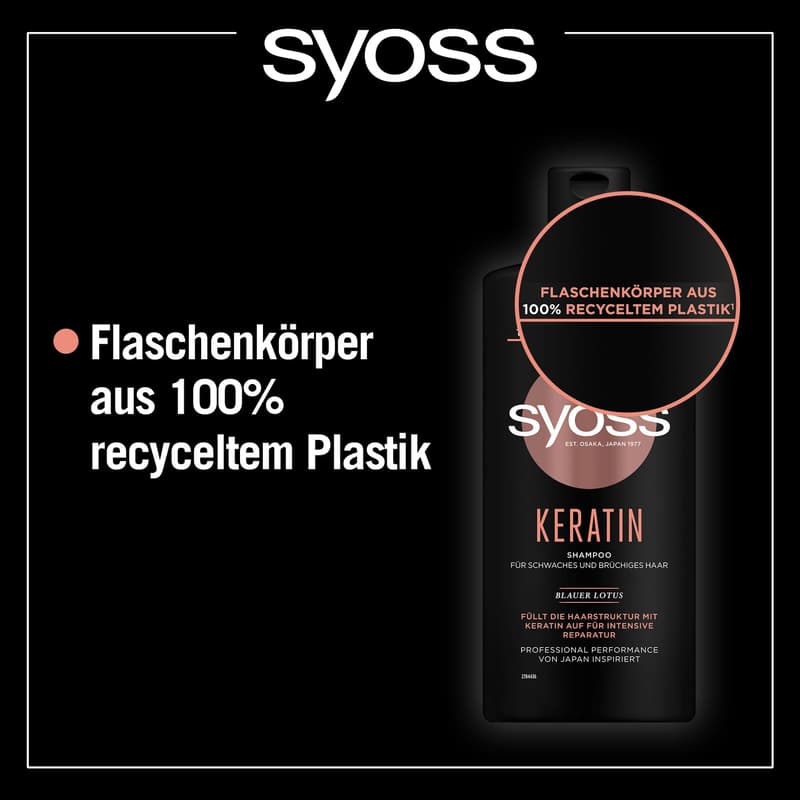 Syoss Shampoo Keratin 
