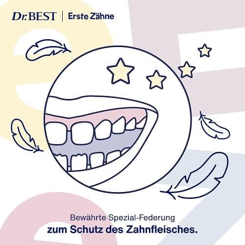 Dr.BEST First Teeth soft