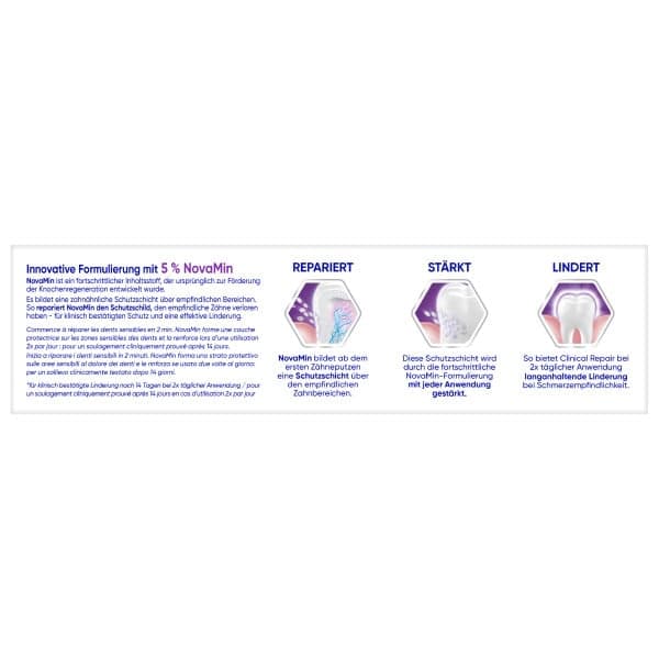 Sensodyne Clinical Repair