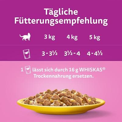 Whiskas Frischbeutel Geflügel Auswahl in Gelee 1+ MEGAPACK 40er