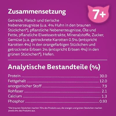 Whiskas Trocken mit Huhn 7+
