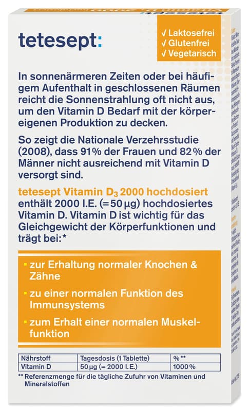 tetesept Vitamin D3 2000
