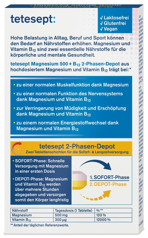 tetesept Magnesium 500+B12 300µg