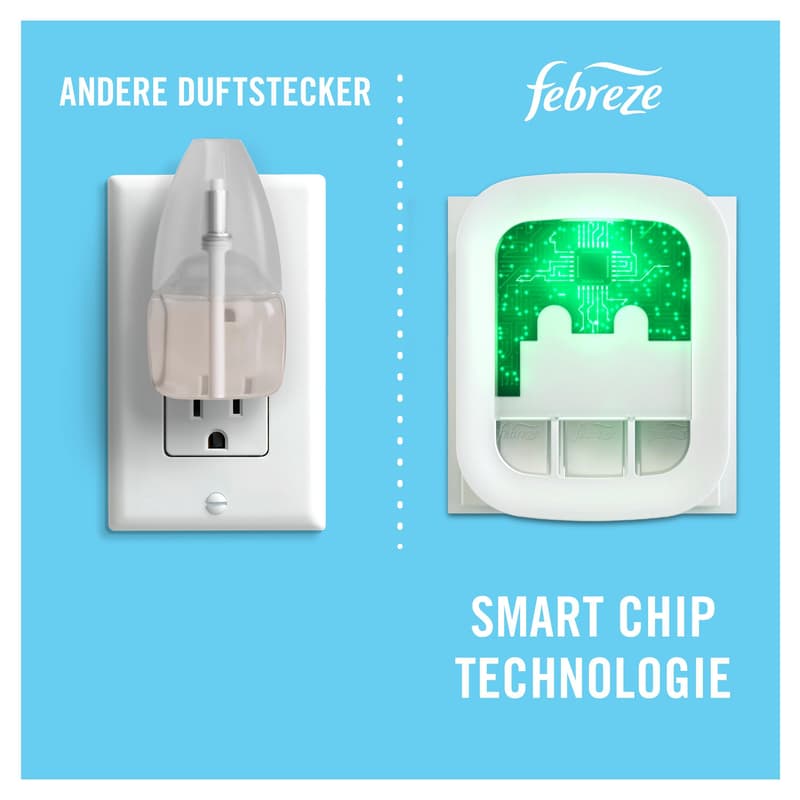 Febreze 3VOLUTION Lufterfrischer Duftstecker Starterset LenorAprilfrisch