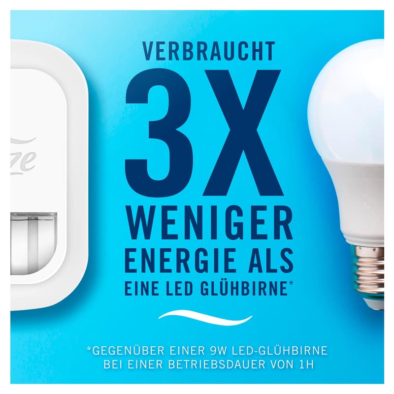 Febreze 3VOLUTION Lufterfrischer Duftstecker Starterset LenorAprilfrisch
