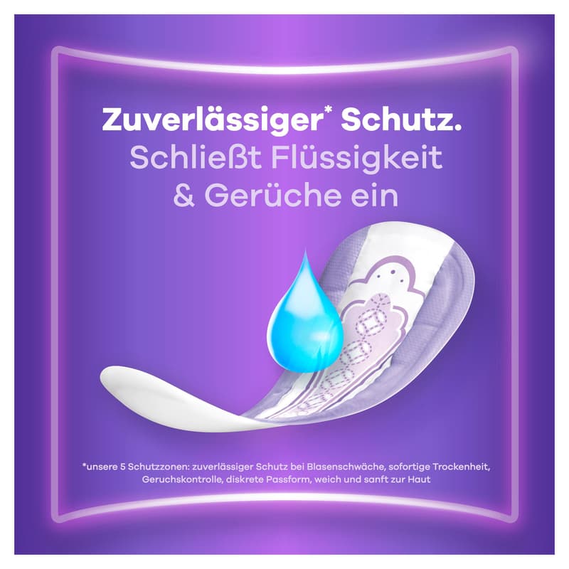Always Discreet Inkontinenz Small Plus Big Pack 40 Stück