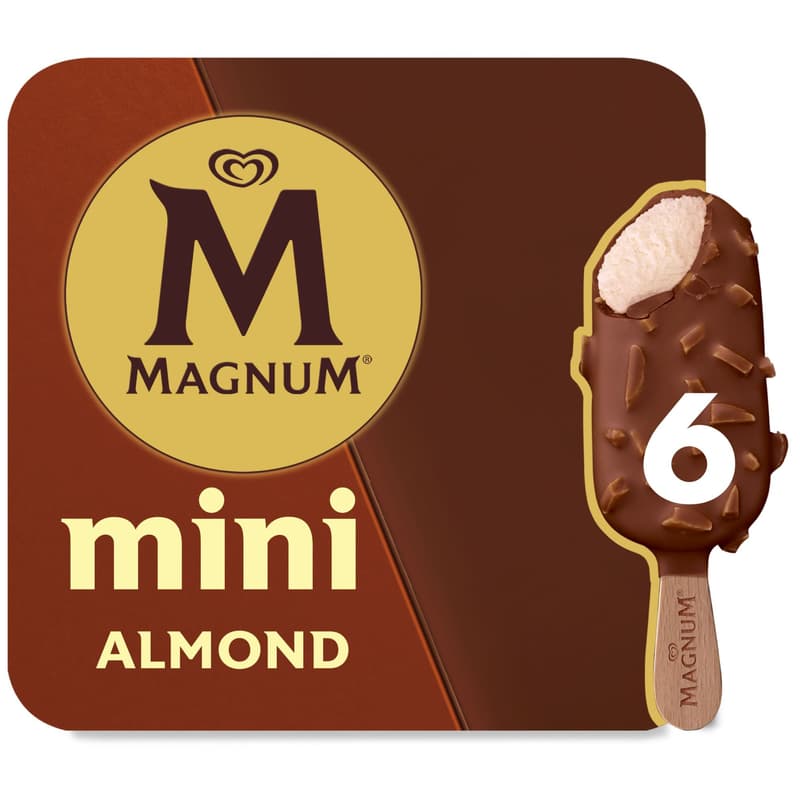 Magnum Mini Mandel