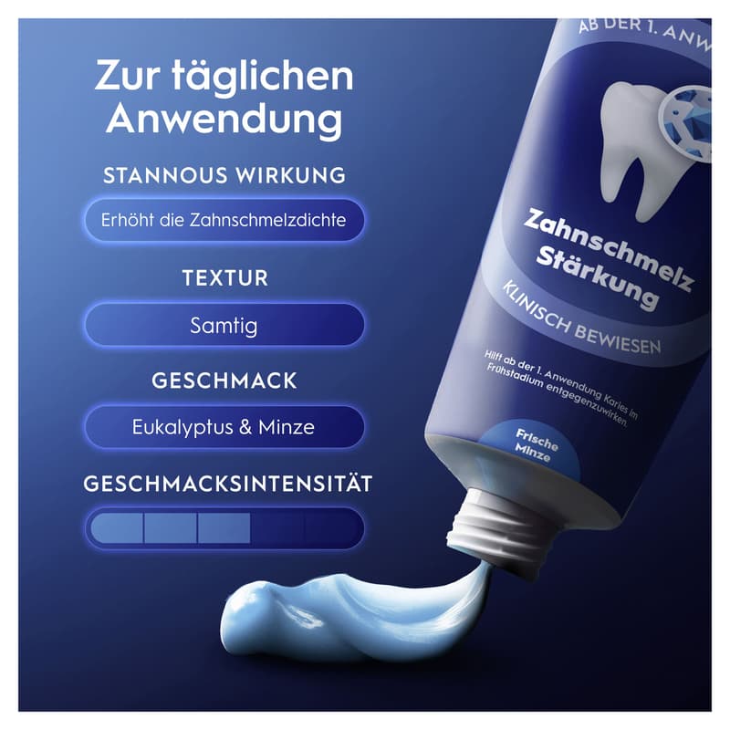 Oral-B Professional Enamel Strengthening