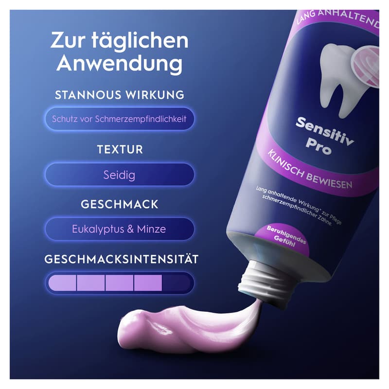 Oral-B Professional Sensitiv Pro