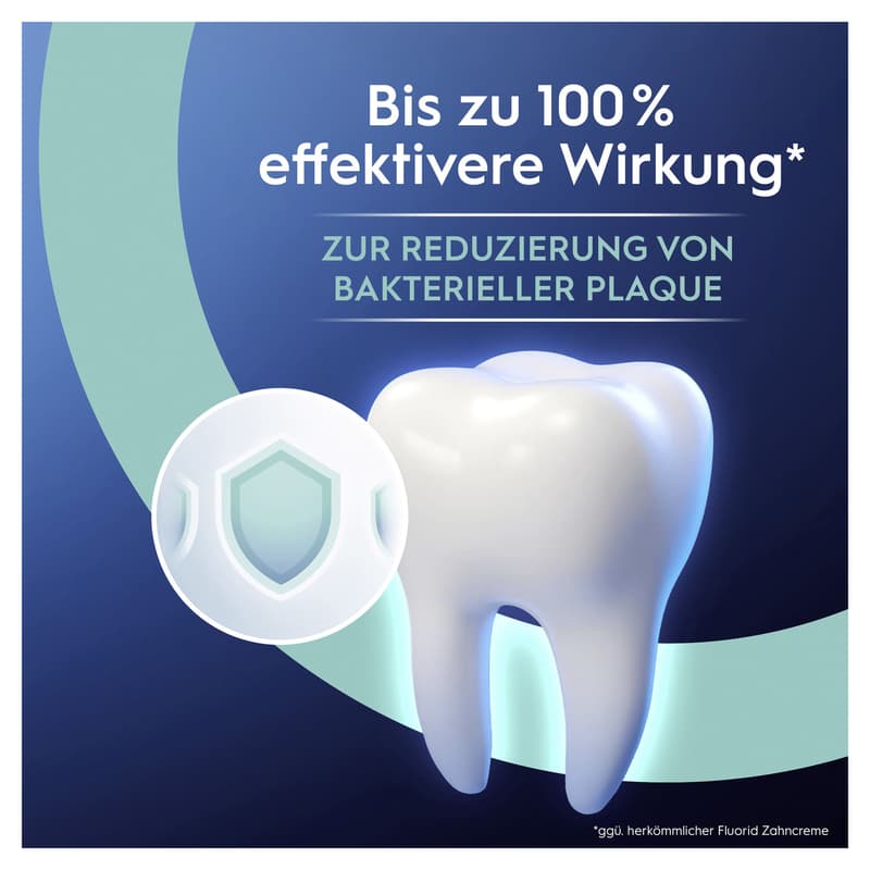 Oral-B Professional Plaque Prophylaxe