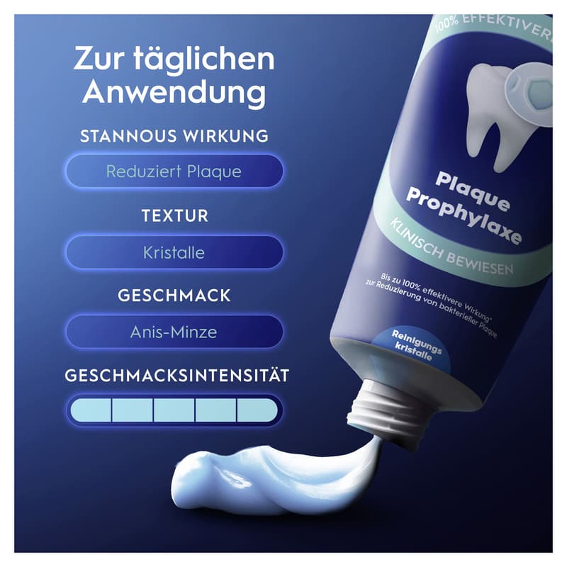 Oral-B Professional Plaque Prophylaxe