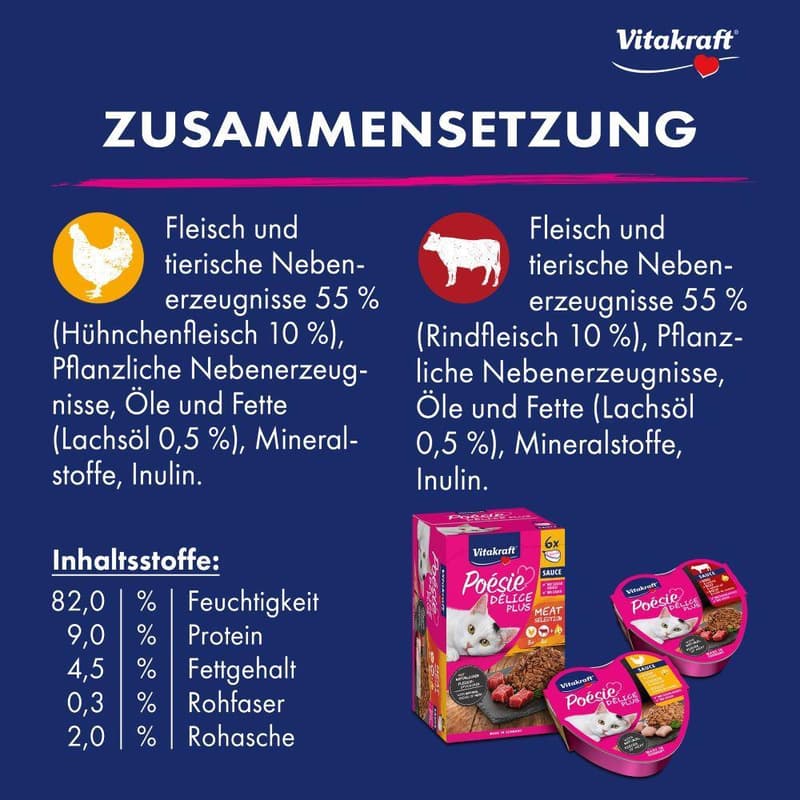 Vitakraft Poésie Délice Plus MP Huhn+Rind 6x85g