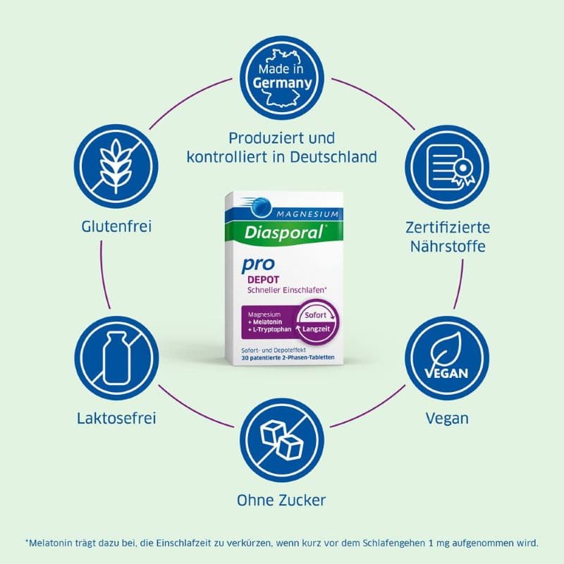 Magnesium Diasporal Pro Depot Schneller Einschlafen