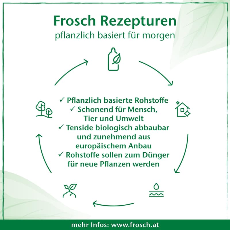 Frosch Sensitive Fabric Softener Almond Milk