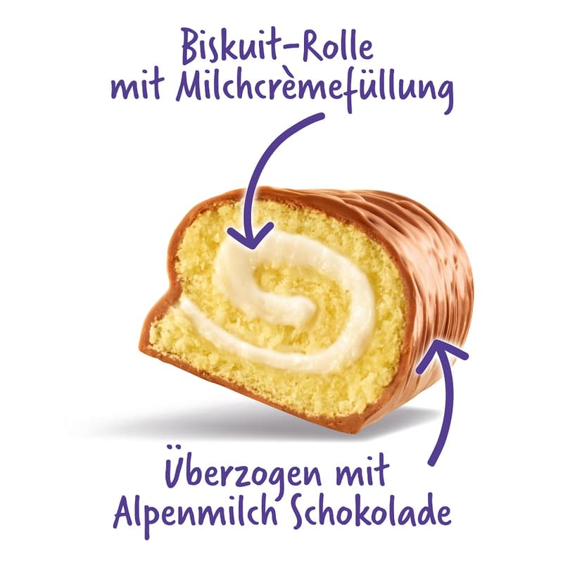 Milka Tender Milch