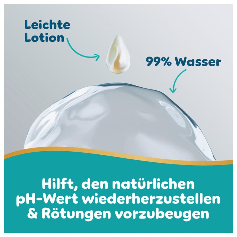 Pampers Feuchttücher Aqua Soft Touch 6x 288 St