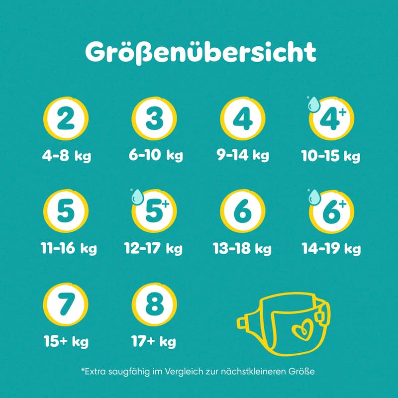 Pampers Baby Dry Windeln Gr. 4+ Maxi Plus 10-15kg Single Pack 28 St
