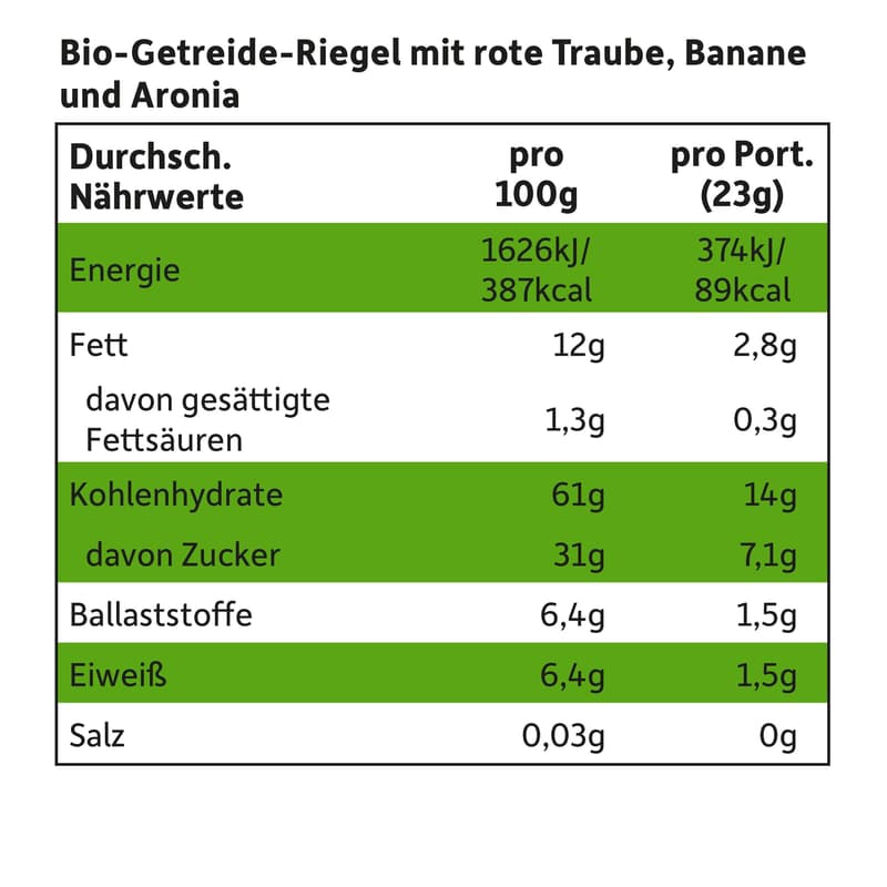 Freche Freunde BIO Frecher Riegel Banane, Rote Traube & Aronia