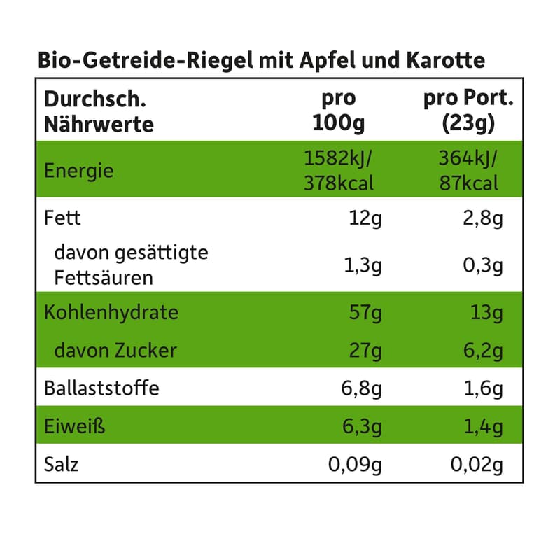 Freche Freunde BIO Frecher Riegel Apfel & Karotte