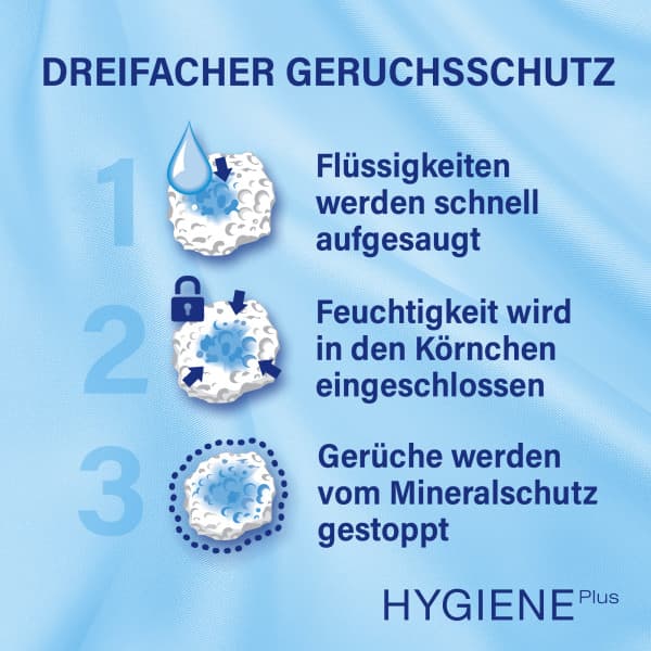 Catsan Hygiene Plus nicht klumpend