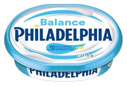 Philadelphia Balance Nature