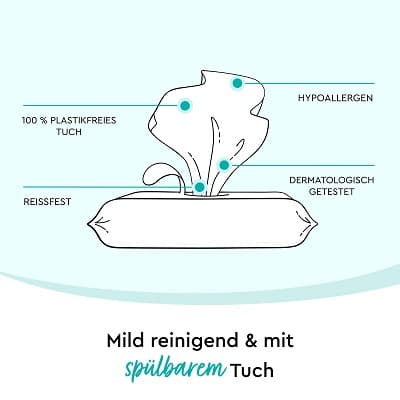 LILLYDOO Feuchte Toilettentücher, 60 Stück