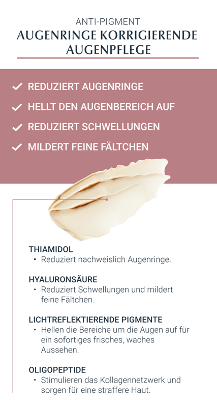 Eucerin Anti-Pigment Augenringe korrigierende Augenpflege