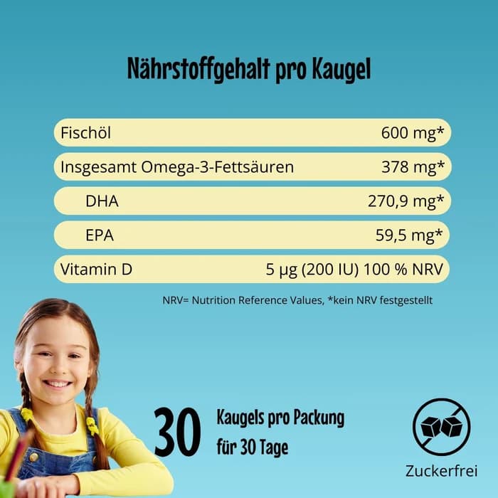 Easy Fishoil Omega 3 mit Vitamin D3
