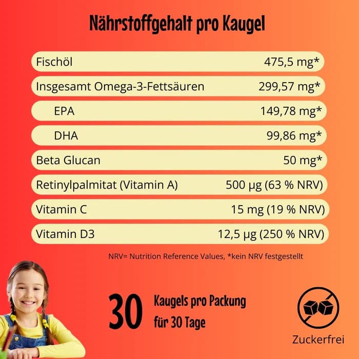 Easy Fishoil Beta Glucan