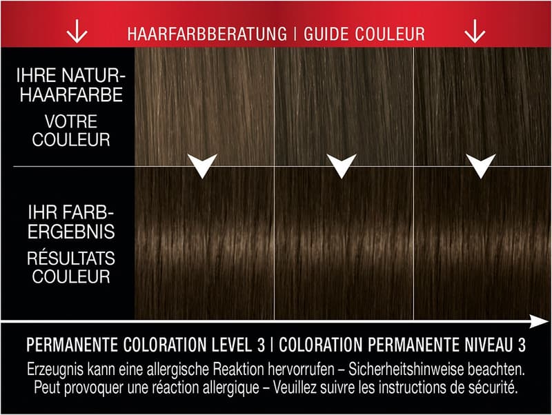 Syoss Colour Baseline 4-1 Medium brown
