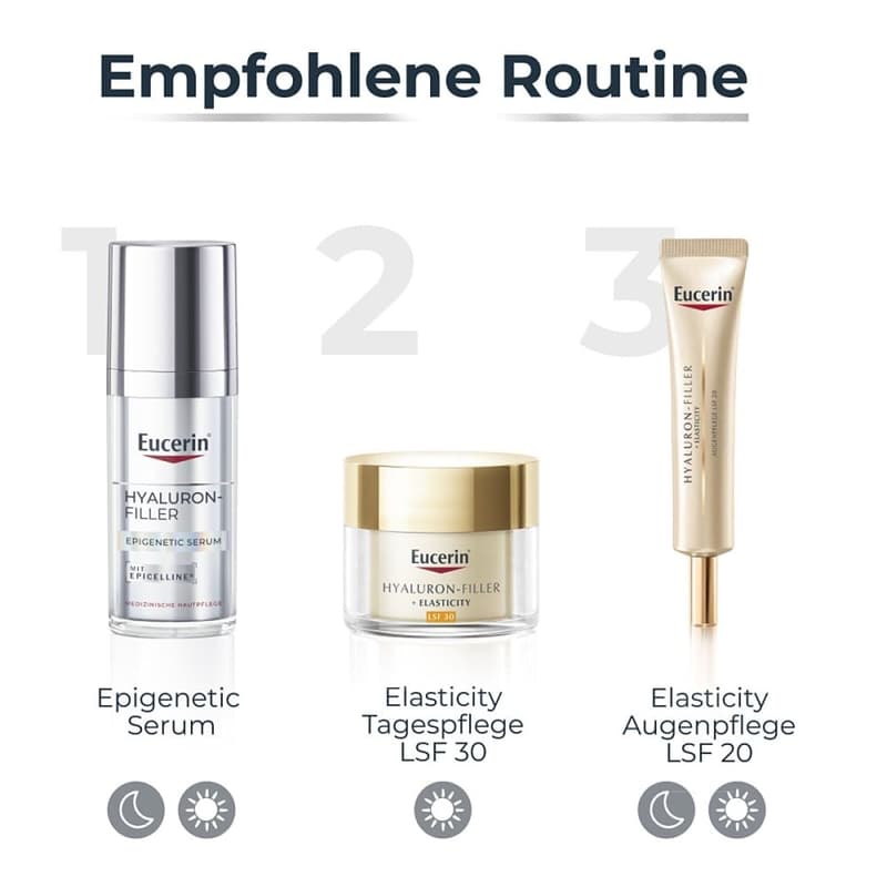 Eucerin Hyaluron-Filler Epigenetic Serum