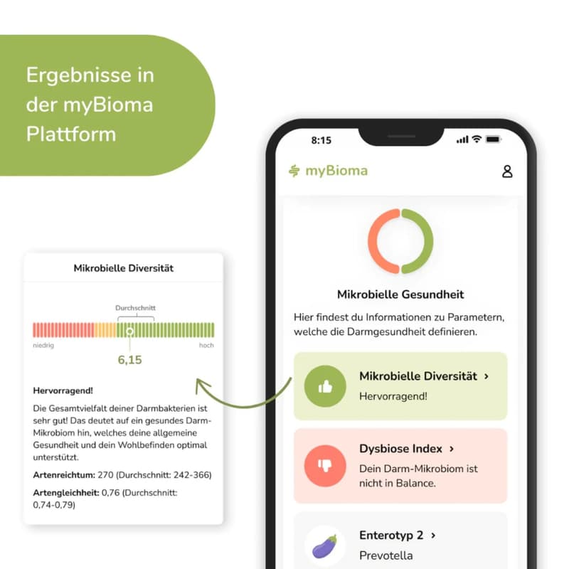 MyBioma Darm-Mikrobiom Advanced Test Kit