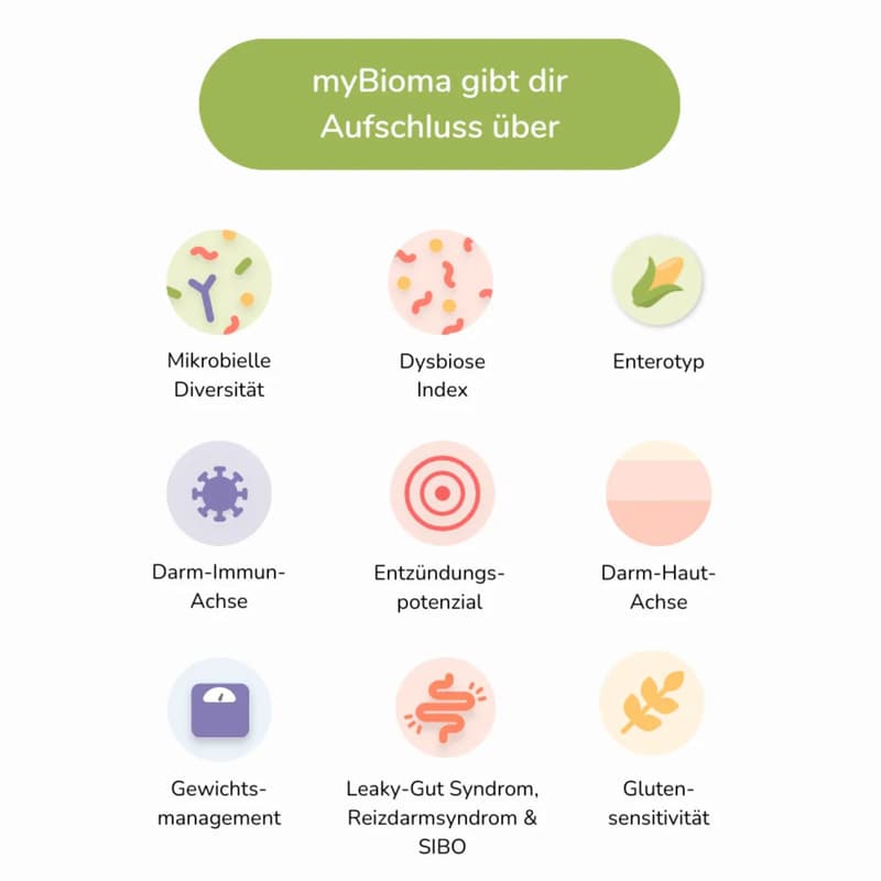 MyBioma Darm-Mikrobiom Advanced Test Kit
