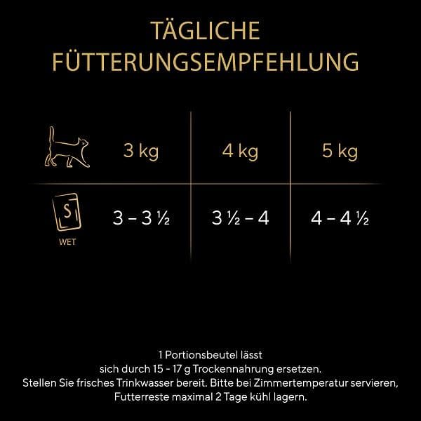 Sheba Delikatesse in Gelee Geflügel Variation MULTIPACK 40er
