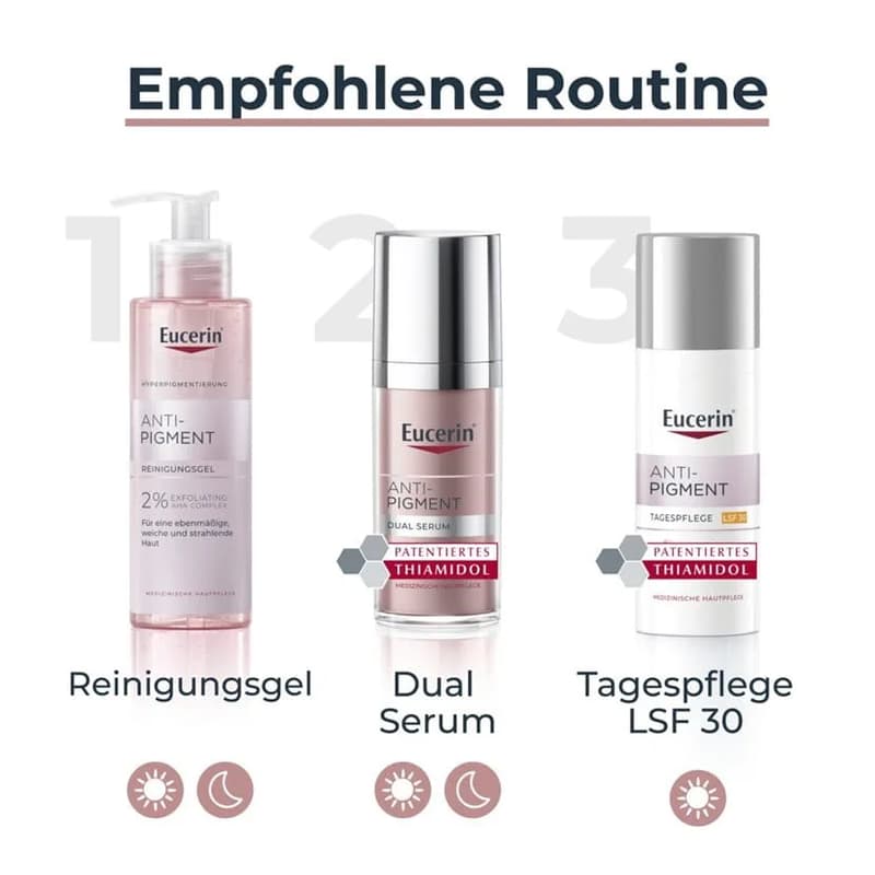 Eucerin Anti Pigment Reinigungsgel 