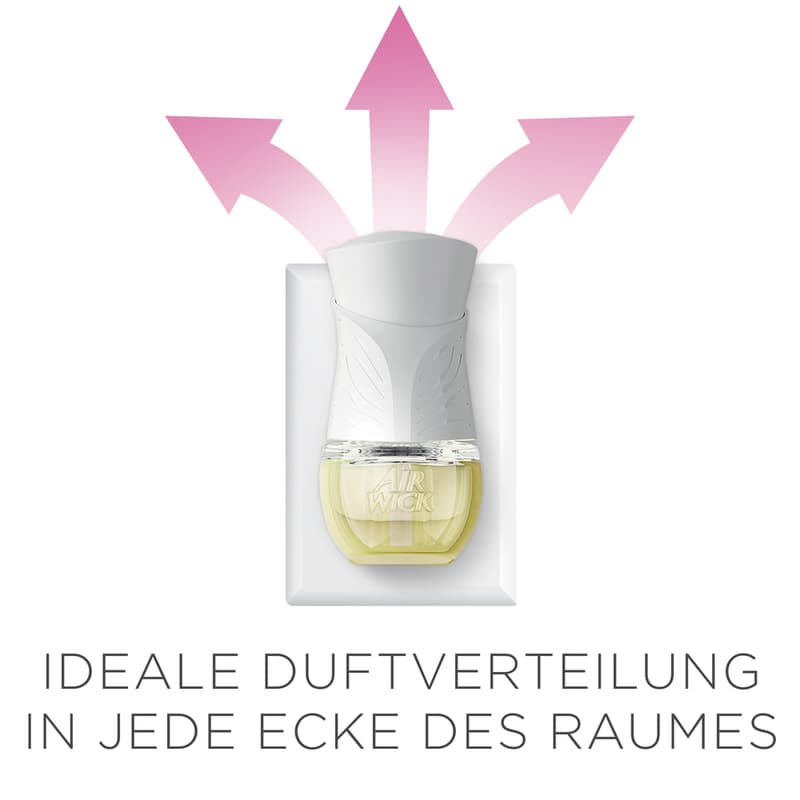 AirWick Life Scents Duftölflakon Nachfüller Kirschblüte & Himbeere